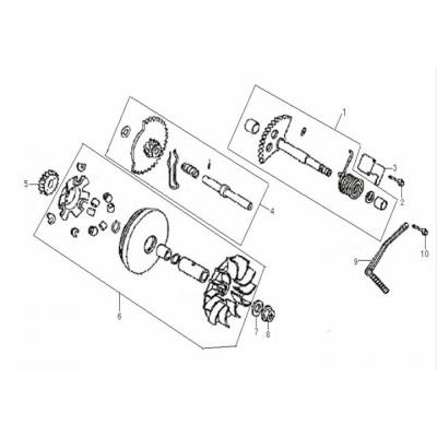 Variator - Kick